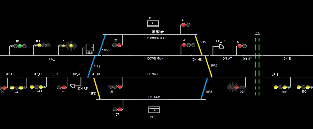 Condition Monitoring